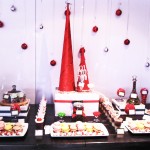 DIY Candy & Dessert Buffets how much candy should I buy for candy buffet?