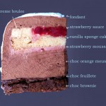 entremet recipe