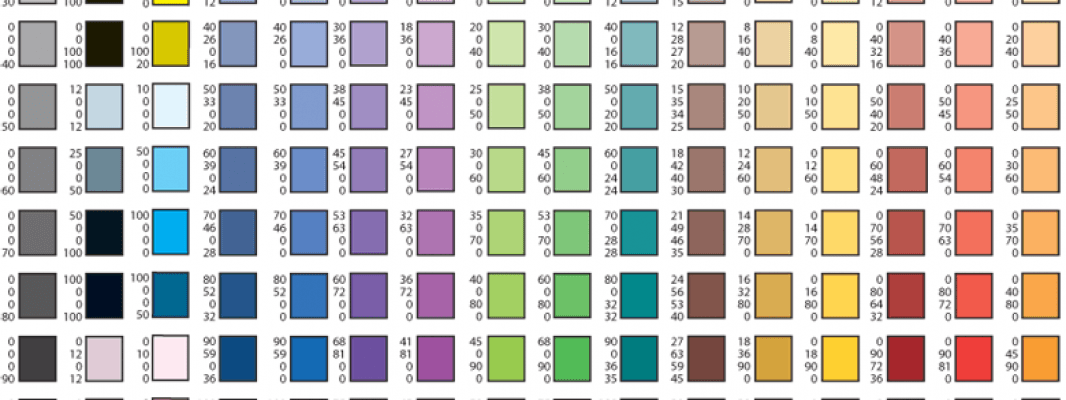 Fondant Colour Mixing Chart