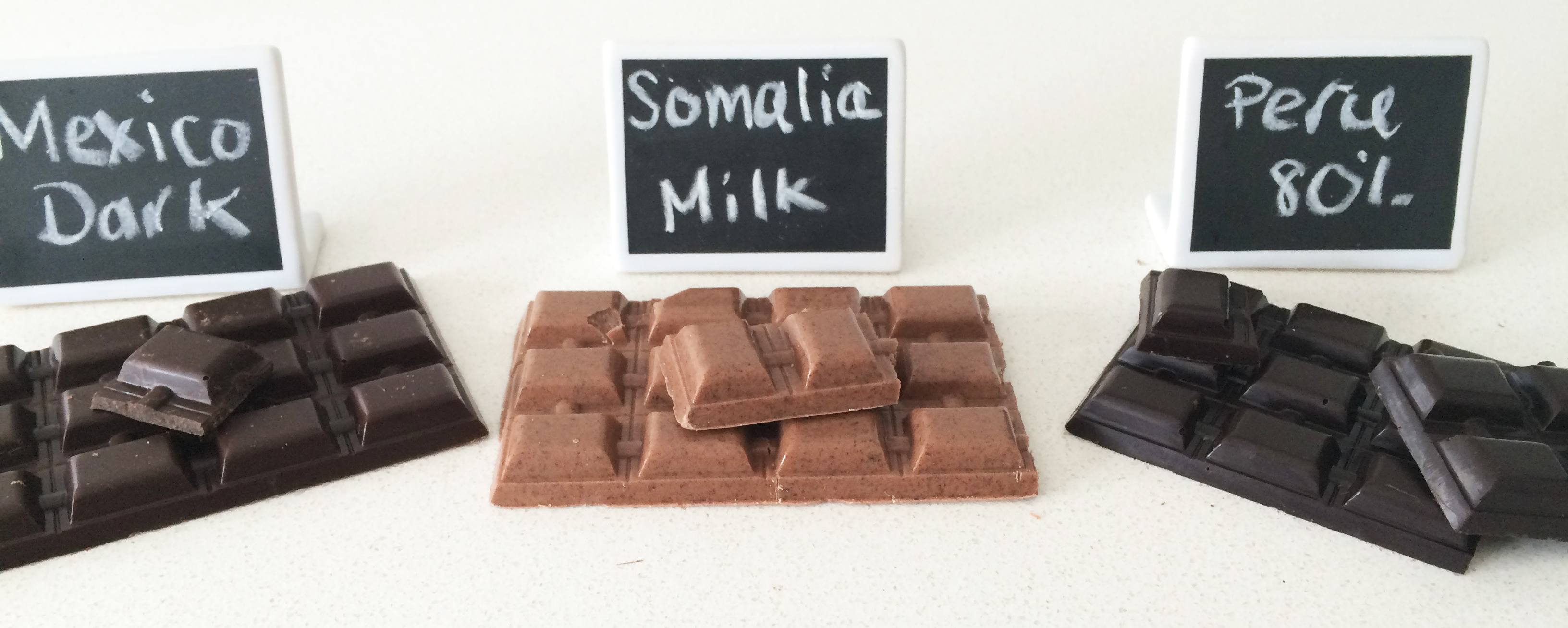 HowToCookThat Cakes, Dessert & Chocolate How to make chocolate at