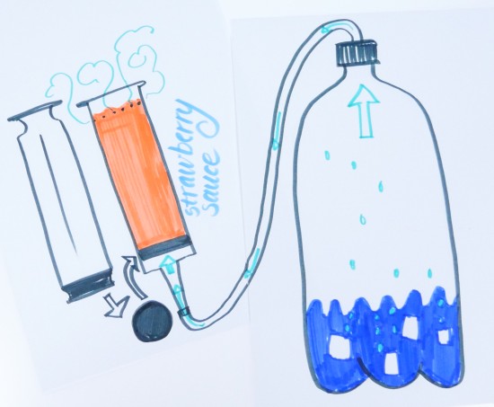 volcano eruption experiment how to