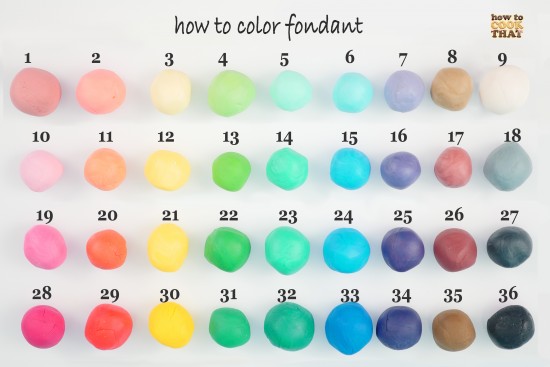 Fondant Colour Mixing Chart