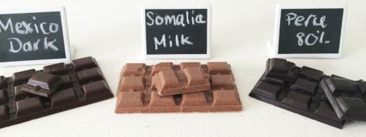 how to make chocolate at home