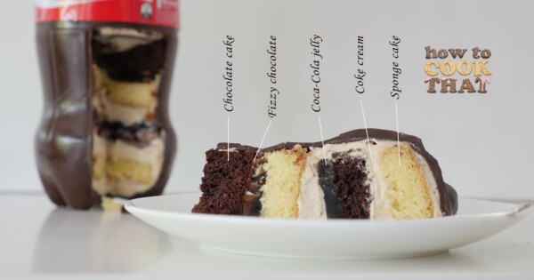 Coca-Cola Bottle Cake - HowToCookThat : Cakes, Dessert & Chocolate-image