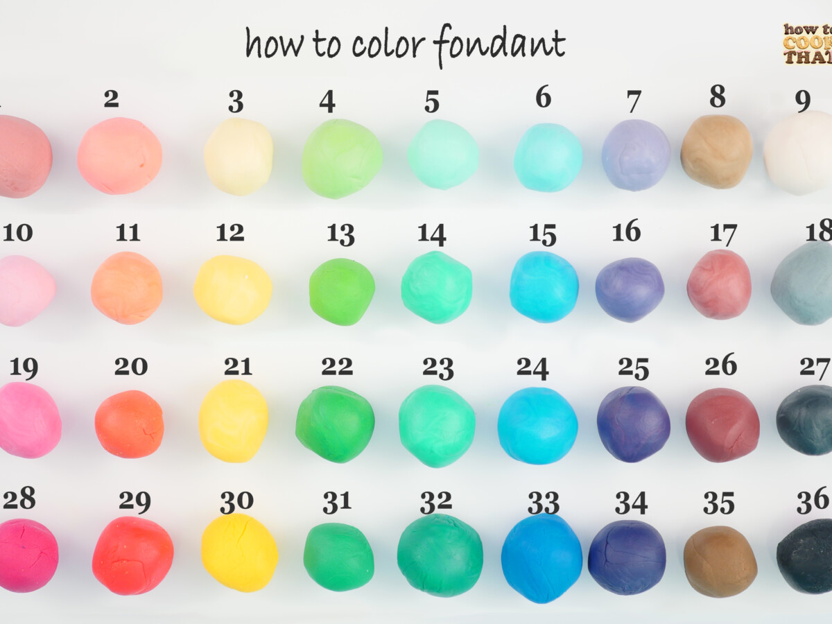 Icing Color Chart: Ultimate Guide to Vibrant Desserts, Wilton