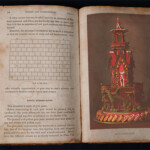 150 year old coookbook gingerbread house